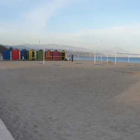 Alicante Sunbeach El Campello
